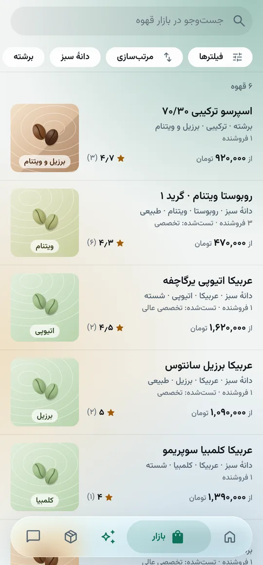 فهرست محصولات قهوه در بازار دانه با فیلتر و مرتب‌سازی