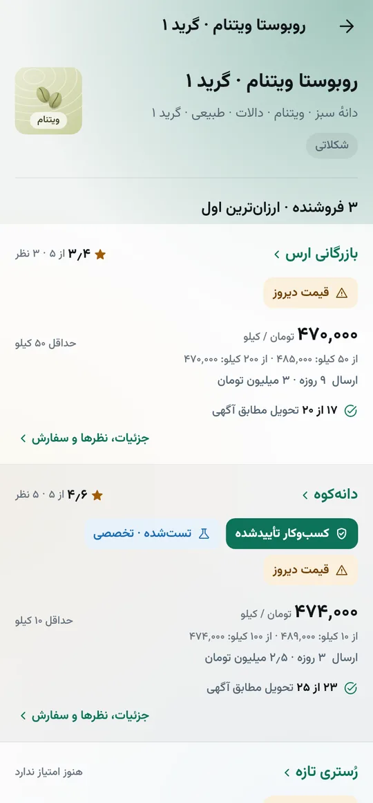 صفحه محصول روبوستا ویتنام گرید ۱ در دانه با مقایسه سه فروشنده، قیمت پله‌ای و کارنامه تحویل